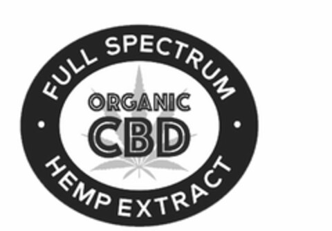 ·FULL SPECTRUM· ORGANIC CBD HEMP EXTRACT Logo (USPTO, 03.04.2019)