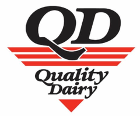 QD QUALITY DAIRY Logo (USPTO, 08/31/2019)