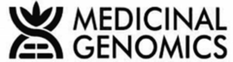 MEDICINAL GENOMICS Logo (USPTO, 02.02.2012)