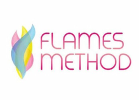 FLAMES METHOD Logo (USPTO, 25.04.2019)