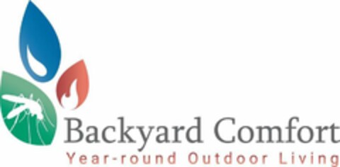 BACKYARD COMFORT YEAR-ROUND OUTDOOR LIVING Logo (USPTO, 05/21/2019)