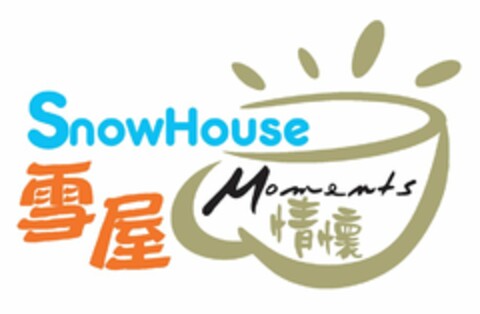 SNOWHOUSE MOMENTS Logo (USPTO, 03.06.2009)