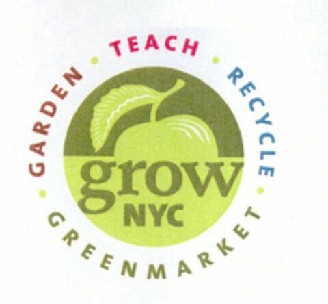 GROW NYC GARDEN TEACH RECYCLE GREENMARKET Logo (USPTO, 10.02.2010)