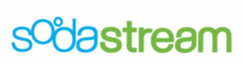 SODASTREAM Logo (USPTO, 16.08.2010)