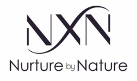 NXN NURTURE BY NATURE Logo (USPTO, 25.04.2018)