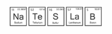 NATESLAB - SODIUM TELLURIUM SULFUR LANTHANUM BORON 11 22.9897 52 127.6 16 32.065 57 138.91 5 10.811 Logo (USPTO, 11/19/2014)