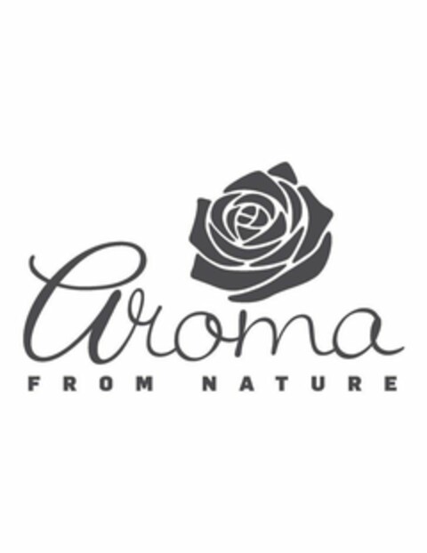 AROMA FROM NATURE Logo (USPTO, 05/02/2018)