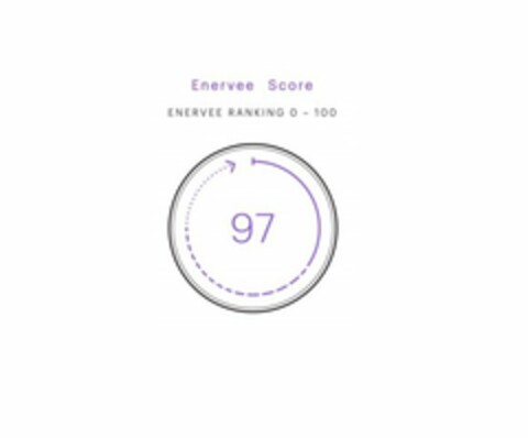 ENERVEE SCORE ENERVEE RANKING 0 - 100 97 Logo (USPTO, 25.02.2016)