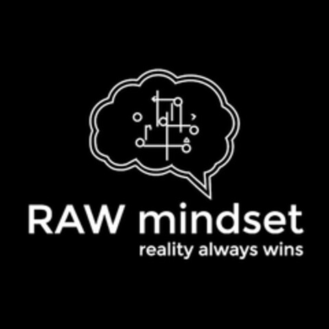 RAW MINDSET REALITY ALWAYS WINS Logo (USPTO, 27.06.2019)