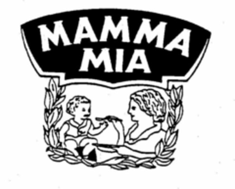 MAMMA MIA Logo (USPTO, 23.06.2015)
