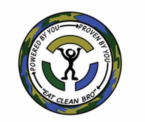 POWERED BY YOU PROVEN BY YOU "EAT CLEANBRO" Logo (USPTO, 26.08.2015)