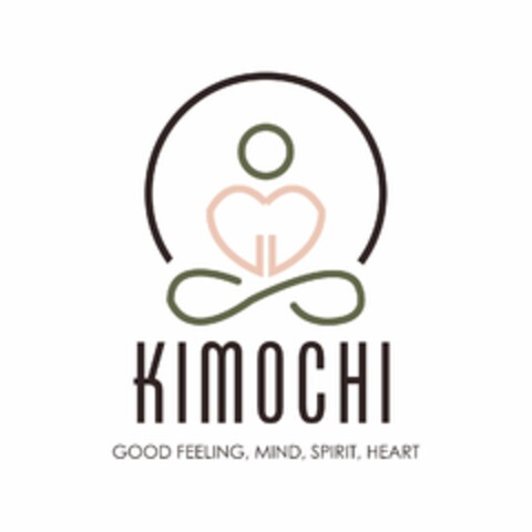 KIMOCHI GOOD FEELING, MIND, SPIRIT, HEART Logo (USPTO, 07/17/2020)