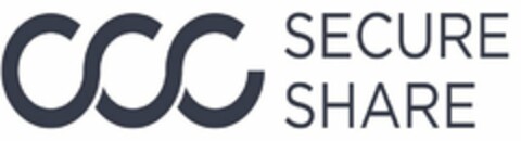 CCC SECURE SHARE Logo (USPTO, 23.01.2017)