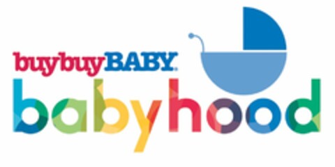 BUYBUYBABY BABYHOOD Logo (USPTO, 08.05.2015)