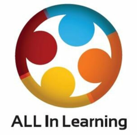 ALL IN LEARNING Logo (USPTO, 15.05.2009)