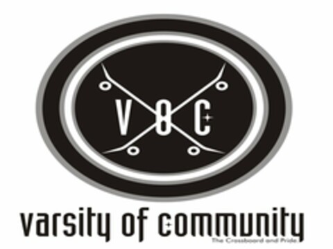 V O C VARSITY OF COMMUNITY THE CROSSBOARD AND PRIDE. Logo (USPTO, 21.03.2011)