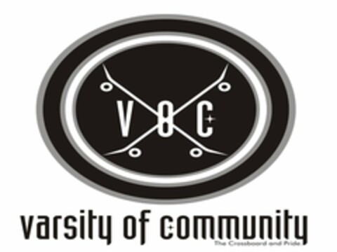 V O C VARSITY OF COMMUNITY THE CROSSBOARD AND PRIDE. Logo (USPTO, 03/21/2011)