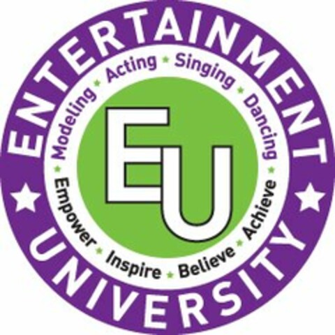 EU ENTERTAINMENT UNIVERSITY MODELING ACTING SINGING DANCING EMPOWER INSPIRE BELIEVE ACHIEVE Logo (USPTO, 26.02.2013)