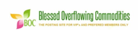 BOC BLESSED OVERFLOWING COMMODITIES THE POSTING SITE FOR VIP'S AND PREFERRED MEMBERS ONLY Logo (USPTO, 14.04.2015)