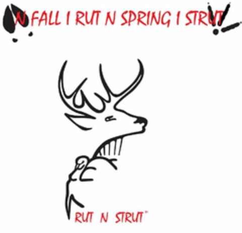 N FALL I RUT N SPRING I STRUT RUT N STRUT Logo (USPTO, 20.01.2009)