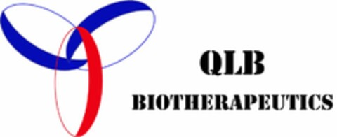 QLB BIOTHERAPEUTICS Logo (USPTO, 28.08.2017)