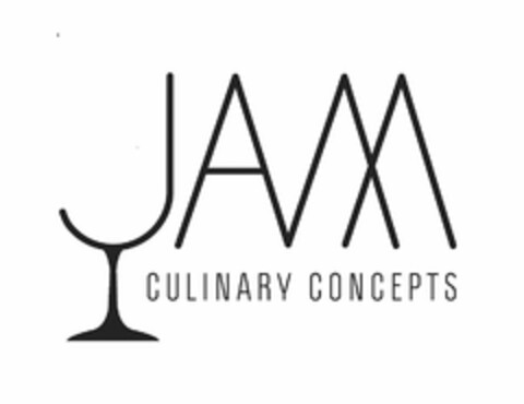 JAM CULINARY CONCEPTS Logo (USPTO, 31.08.2015)