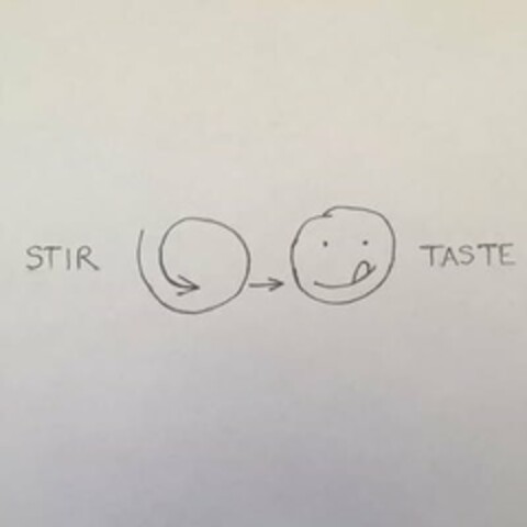 STIR TASTE Logo (USPTO, 02.02.2016)