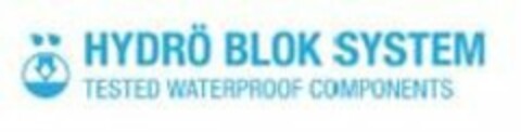 HYDRÖ BLOK SYSTEM TESTED WATERPROOF COMPONENTS Logo (USPTO, 15.08.2011)