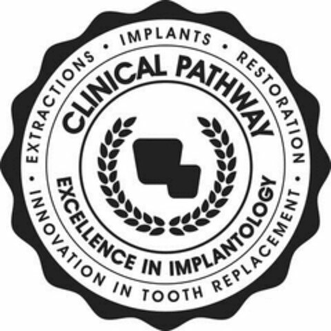 CLINICAL PATHWAY EXCELLENCE IN IMPLANTOLOGY · EXTRACTIONS ·  IMPLANTS · RESTORATION · INNOVATION IN TOOTH REPLACEMENT Logo (USPTO, 11.11.2016)