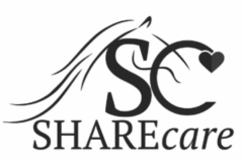 SC SHARECARE Logo (USPTO, 02.04.2018)