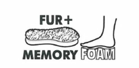 FUR+ MEMORY FOAM Logo (USPTO, 09/09/2014)