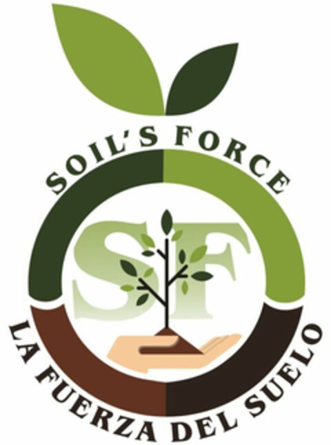 SOIL'S FORCE Logo (USPTO, 29.06.2017)