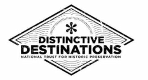 DISTINCTIVE DESTINATIONS NATIONAL TRUSTFOR HISTORIC PRESERVATION Logo (USPTO, 12.12.2018)