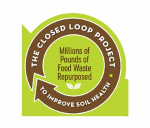 THE CLOSED LOOP PROJECT MILLIONS OF POUNDS OF FOOD WASTE REPURPOSED TO IMPROVE SOIL QUALITY Logo (USPTO, 11/20/2019)