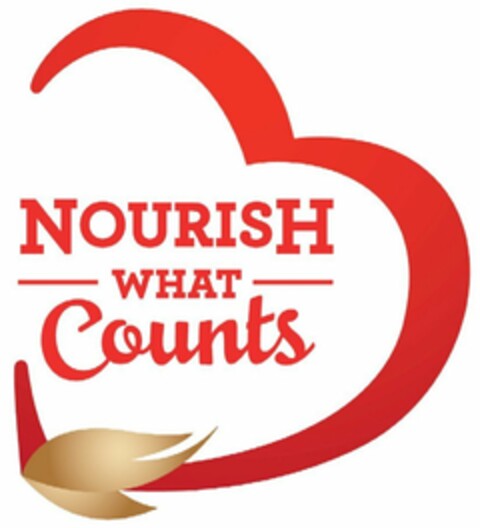 NOURISH -WHAT- COUNTS Logo (USPTO, 01.11.2011)