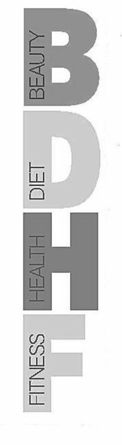 B BEAUTY D DIET H HEALTH F FITNESS Logo (USPTO, 22.01.2015)