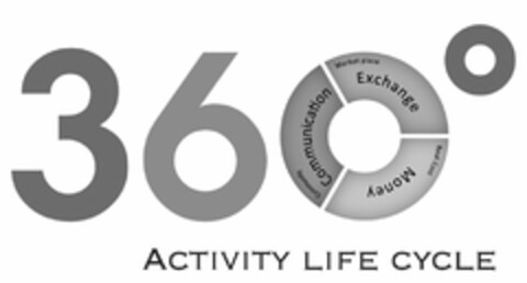 360°ACTIVITY LIFE CYCLE COMMUNICATION EXCHANGE MONEY COMMUNITY MARKET PLACE REAL COST Logo (USPTO, 29.05.2013)