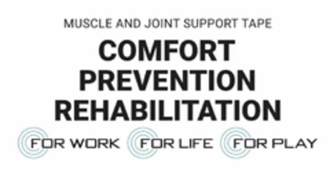 MUSCLE AND JOINT SUPPORT TAPE COMFORT PREVENTION REHABILITATION FOR WORK FOR LIFE FOR PLAY Logo (USPTO, 06/13/2016)