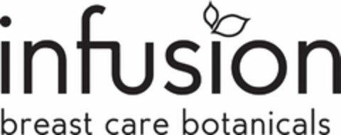 INFUSION BREAST CARE BOTANICALS Logo (USPTO, 30.06.2016)