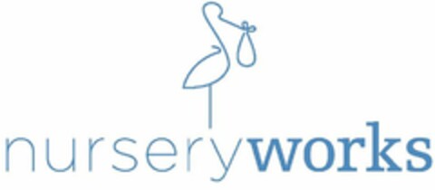 NURSERYWORKS Logo (USPTO, 16.06.2011)