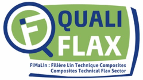 F QUALI FLAX FIMALIN: FILIÈRE LIN TECHNIQUE COMPOSITES COMPOSITES TECHNICAL FLAX SECTOR Logo (USPTO, 07/31/2013)