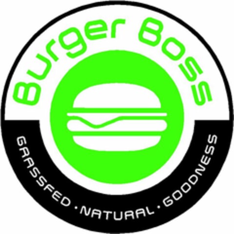 BURGER BOSS GRASSFED · NATURAL · GOODNESS Logo (USPTO, 12.03.2020)