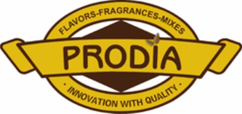 PRODIA FLAVORS-FRAGRANCES-MIXES INNOVATION WITH QUALITY Logo (USPTO, 27.04.2009)