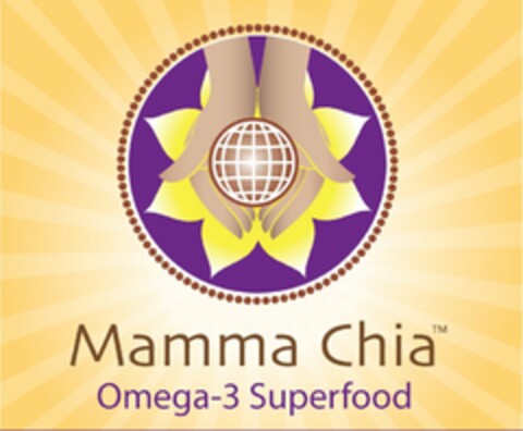 MAMMA CHIA OMEGA-3 SUPERFOOD Logo (USPTO, 29.07.2009)