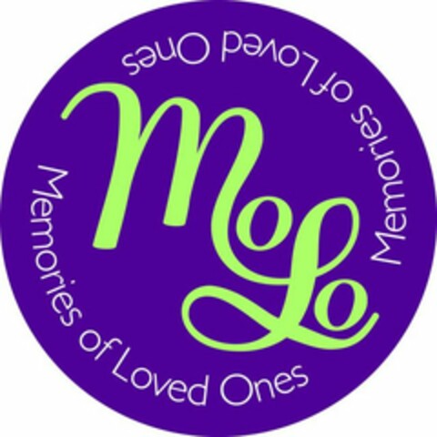 MOLO MEMORIES OF LOVED ONES Logo (USPTO, 30.12.2009)