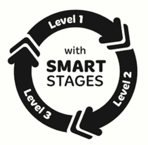 LEVEL 1 LEVEL 2 LEVEL 3 WITH SMART STAGES Logo (USPTO, 28.04.2014)