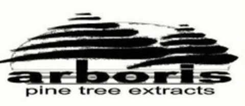 ARBORIS PINE TREE EXTRACTS Logo (USPTO, 15.05.2019)