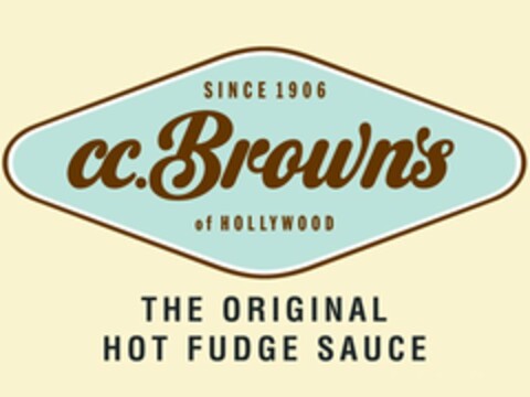 SINCE 1906, C.C. BROWNS OF HOLLYWOOD THE ORIGINAL HOT FUDGE SAUCE Logo (USPTO, 12.03.2013)