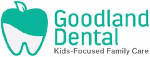 GOODLAND DENTISTRY KIDS-FOCUSED FAMILY CARE Logo (USPTO, 06/20/2018)