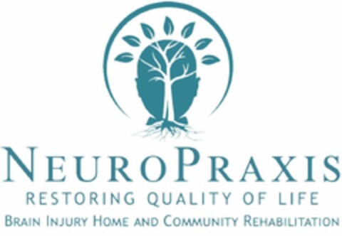 NEUROPRAXIS RESTORING QUALITY OF LIFE BRAIN INJURY HOME AND COMMUNITY REHABILITATION Logo (USPTO, 11.09.2020)